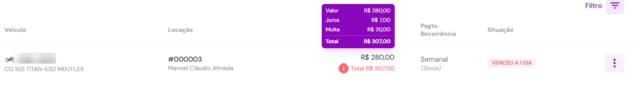 Detalhe de uma cobrança no LocaGestor