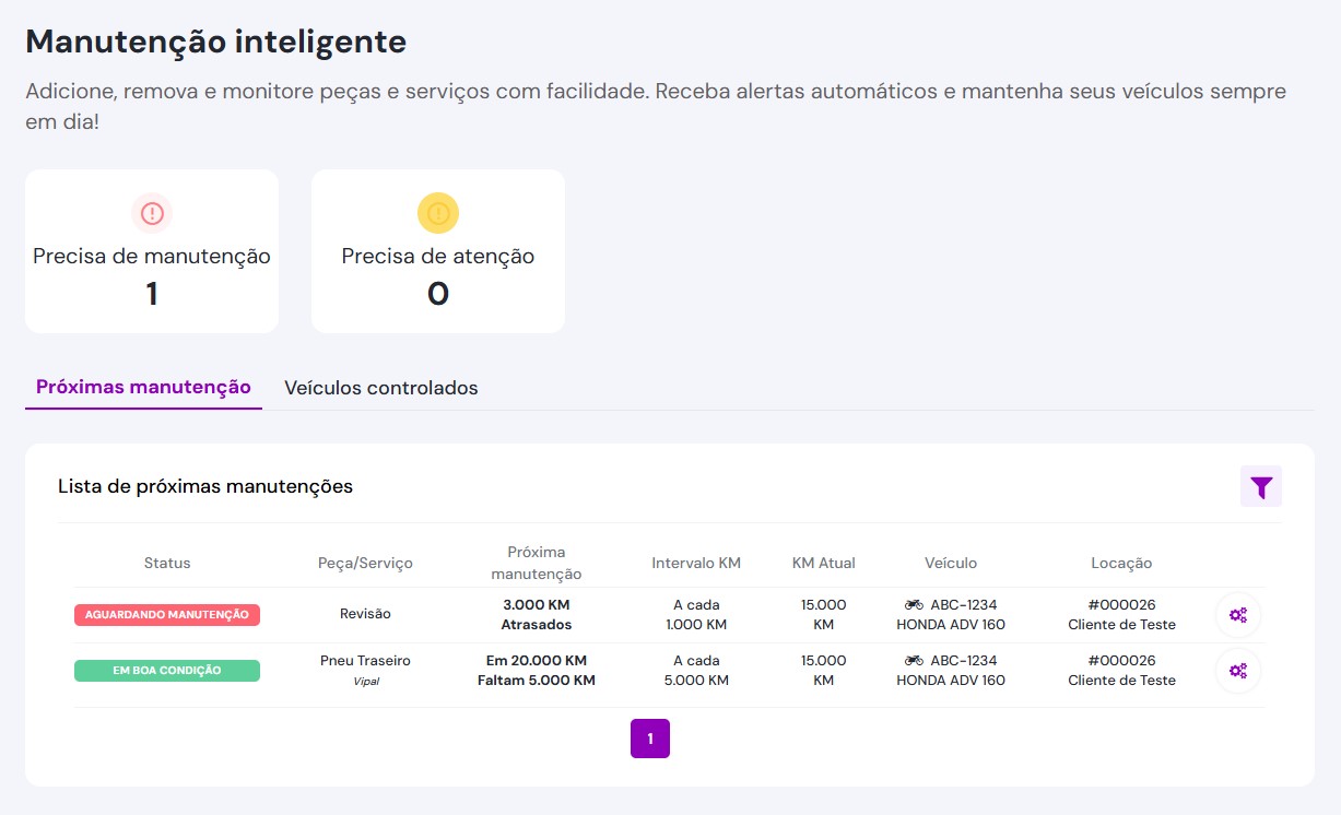 Controle de manutenção automatizada no sistema para locadora